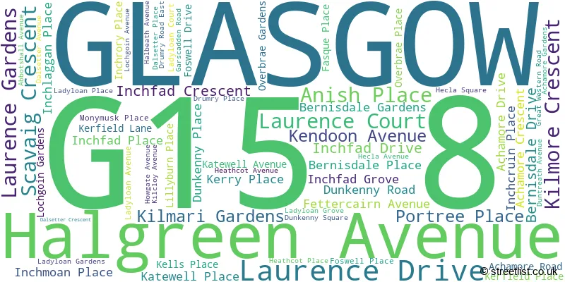 A word cloud for the G15 8 postcode